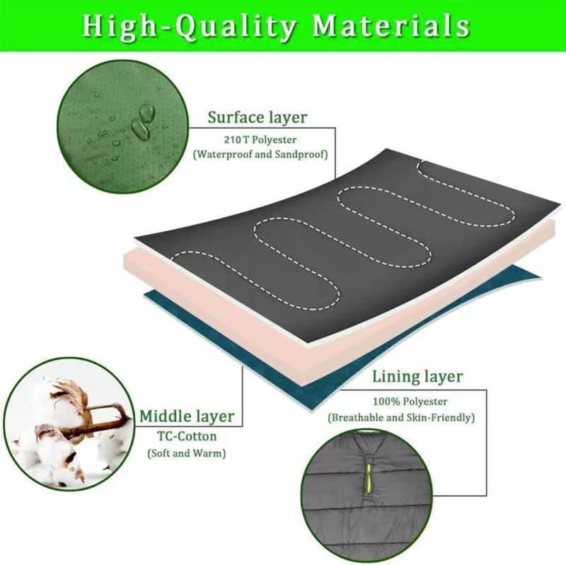 Warm XL Waterproof Sleeping Bag for Adults & Kids (32F-59F)