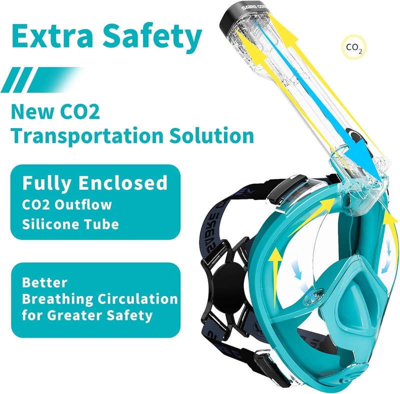 Adult Full Face Snorkel Mask with Anti-Leak & Fog Features