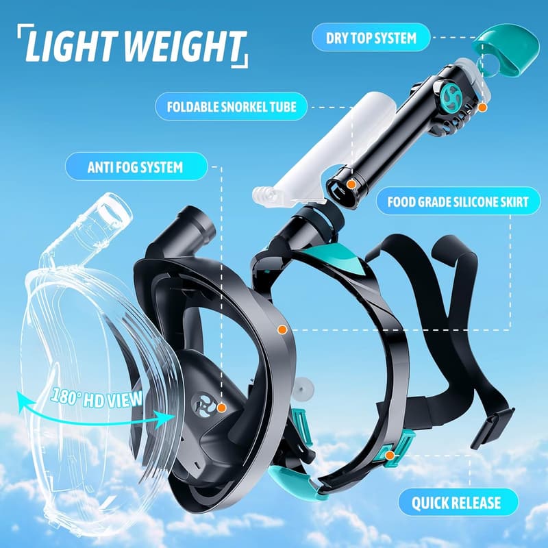 Full Face Snorkel Mask Set with Panoramic View & Camera Mount