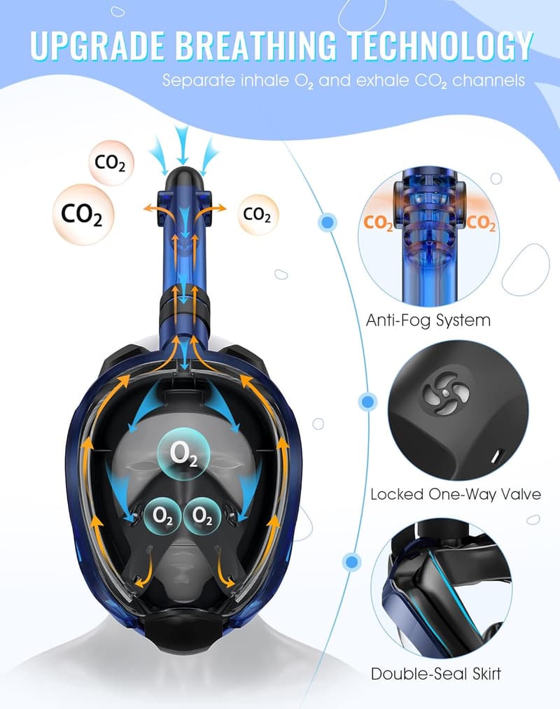 Adult Full Face Snorkel Mask Set with Anti-Leak Feature