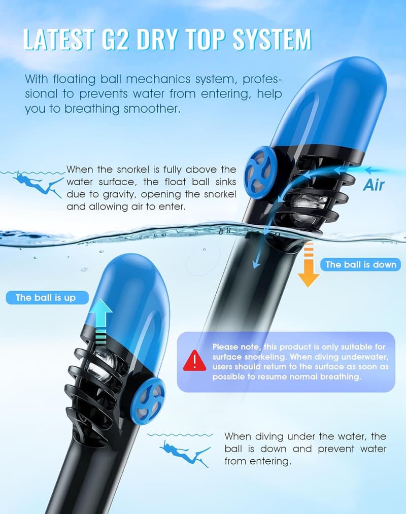 Adult Full Face Snorkel Mask Set with Anti-Leak Feature