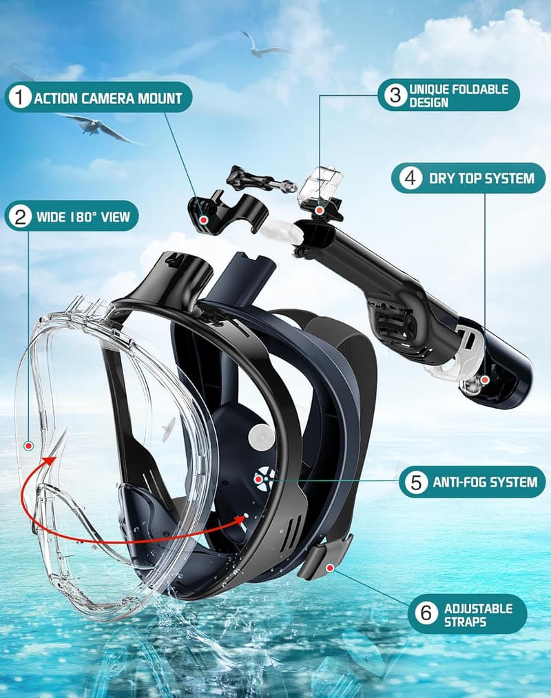 Full-Face Snorkel Mask for Adults with Dry Top System