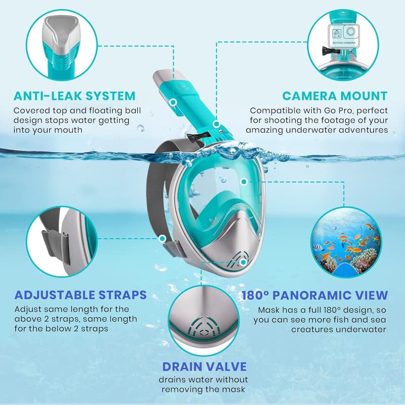 Turquoise Full Face Snorkel Mask for Adults & Kids, 180° View