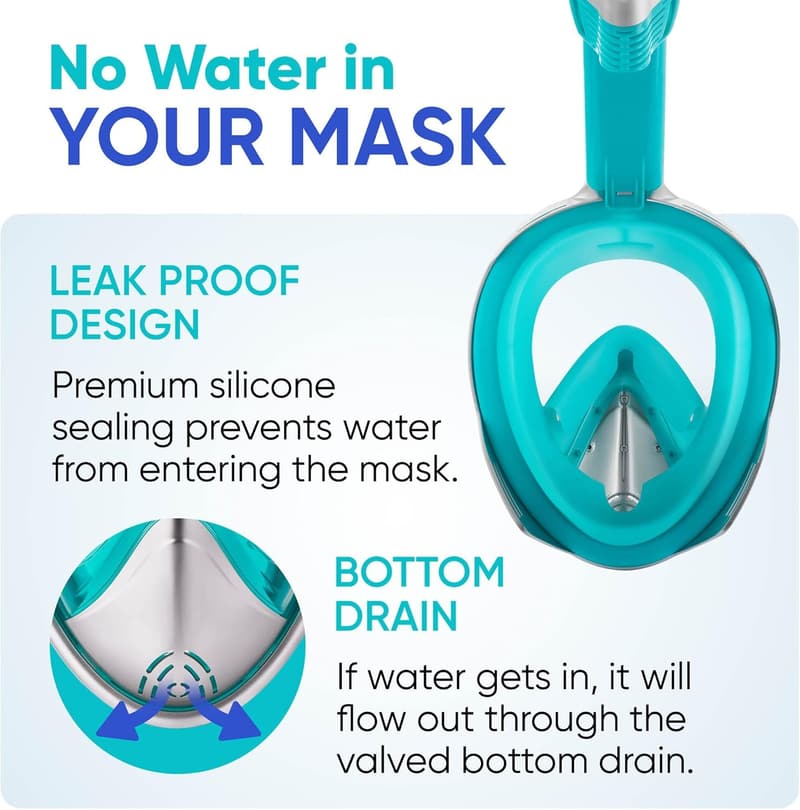 Turquoise Full Face Snorkel Mask for Adults & Kids, 180° View