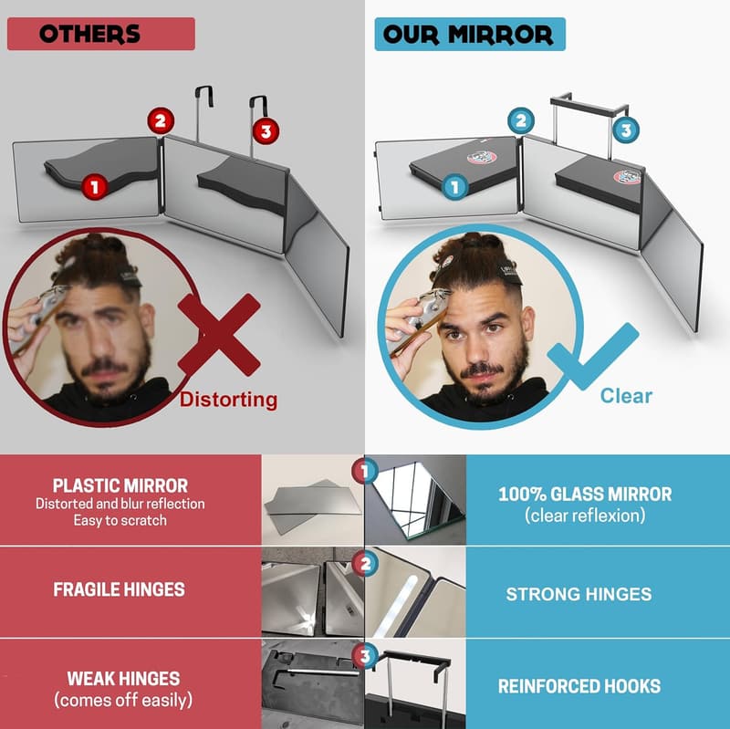 Adjustable Tri-Fold Barber Mirror for Self Haircuts