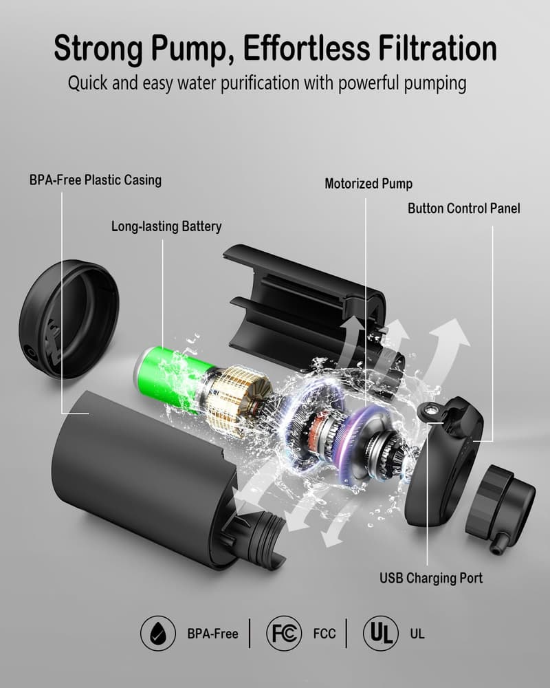 Portable 5-Stage Water Purifier with Emergency Light for Camping