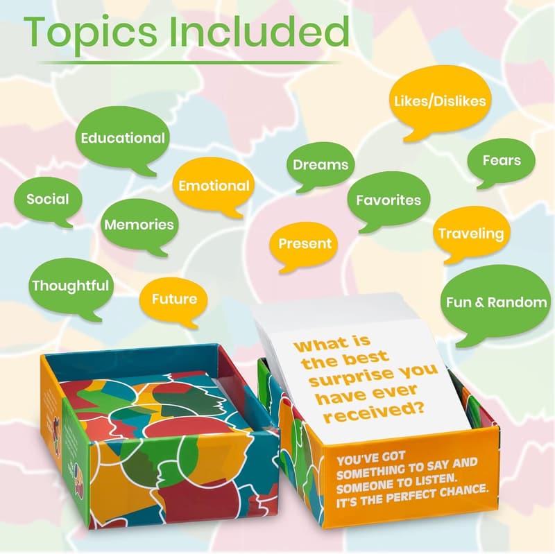Family Conversation Card Game - 80 Thought-Provoking Questions