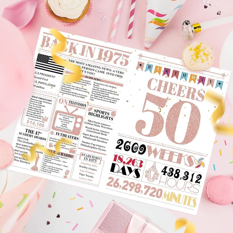 50th Birthday Spa Gift Basket for Women