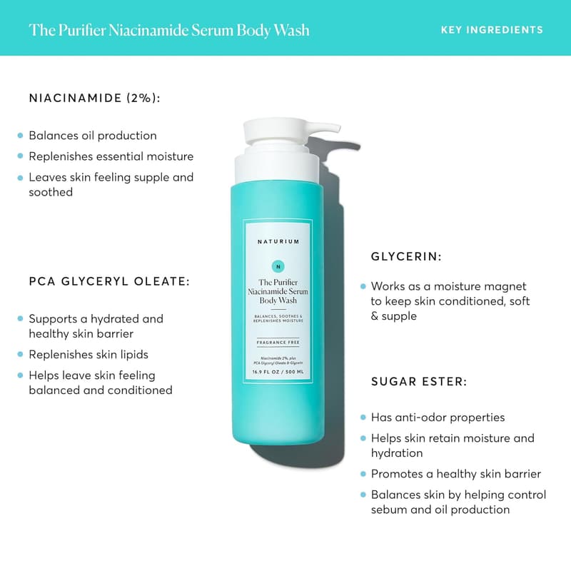 Naturium Niacinamide Body Wash - Cleansing & Hydrating Gel, 16.9 oz