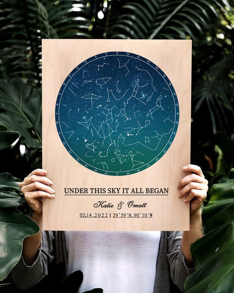Personalized Star Map Print on Wood for Anniversary Gift
