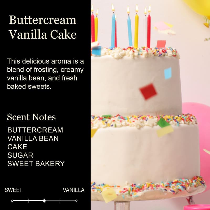 40th Birthday - Handmade Buttercream Vanilla Soy Candle for Women