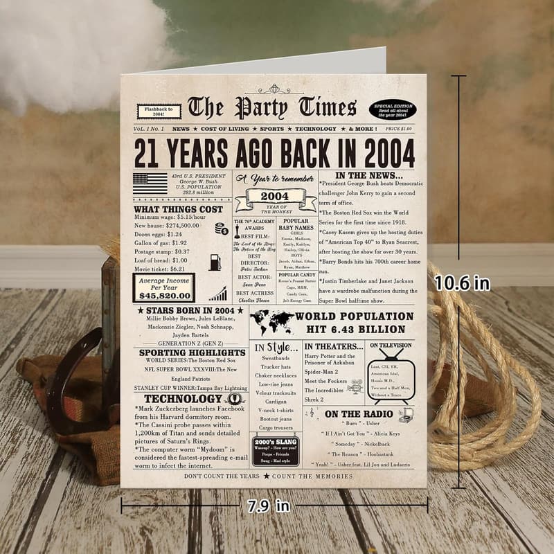 21st Birthday Card - Funny Gift for Men and Women