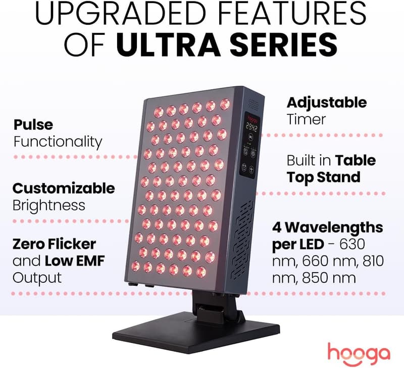 Red Light Therapy Panel - Ultra Series for Energy & Recovery