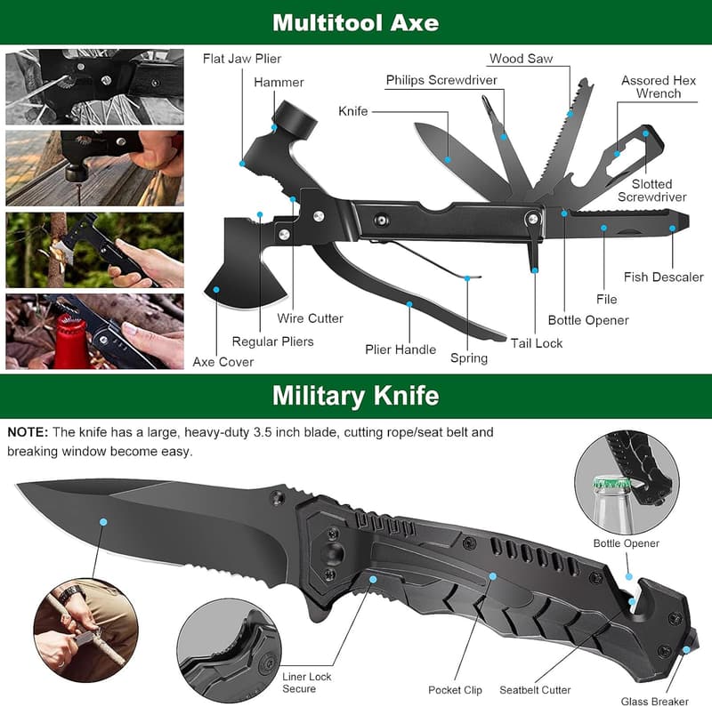 Christmas Survival Kit for Men - 142Pcs Gear & First Aid