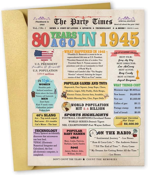 80th Birthday Retro Card for Men and Women