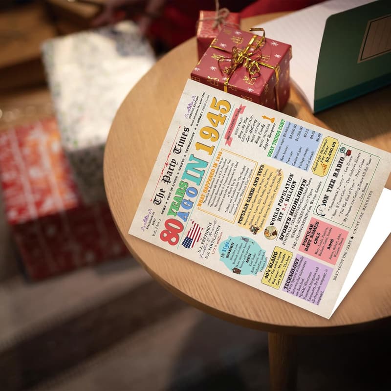 80th Birthday Retro Card for Men and Women