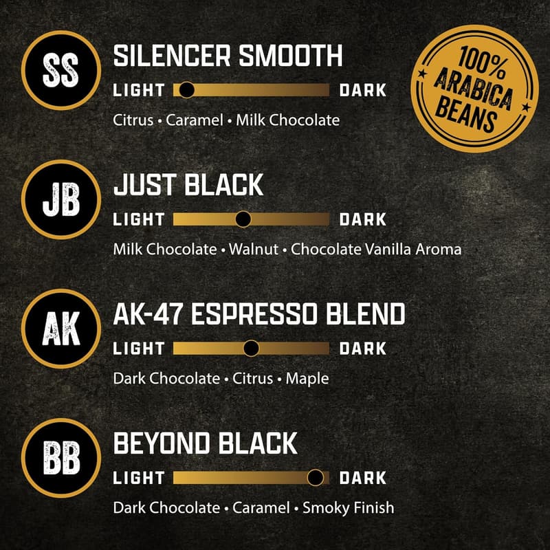 Black Rifle Coffee Supply Drop Variety Pack (48 K-Cups)