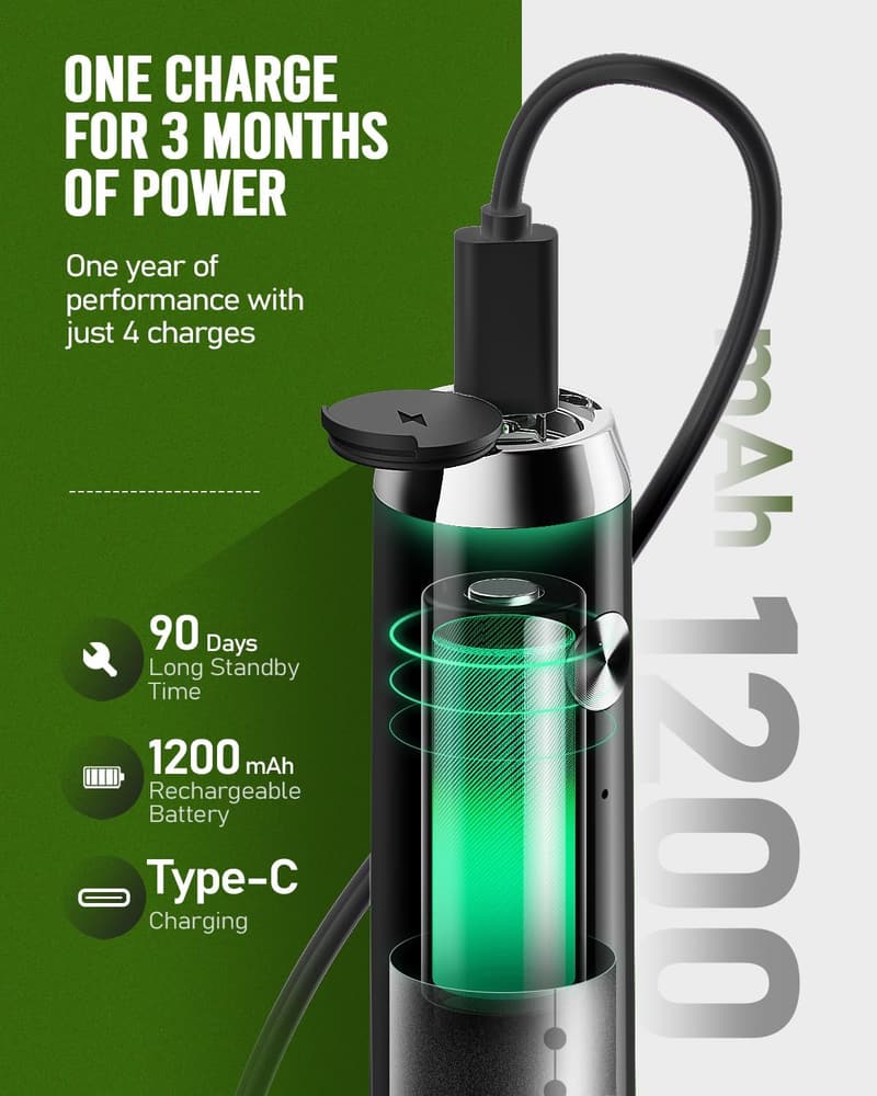 Rechargeable Milk Frother with Stand for Lattes & Cappuccino