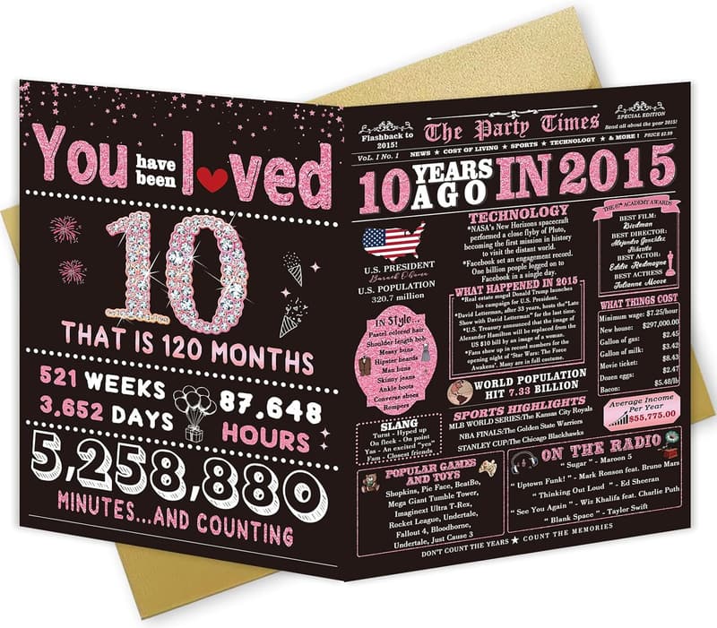 10th Birthday Gifts for Girls - Rose Gold Card & Decorations