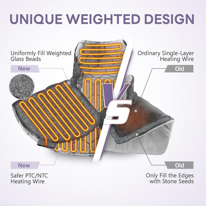 Birthday Gift: Graphene Heating Pad for Neck & Shoulders