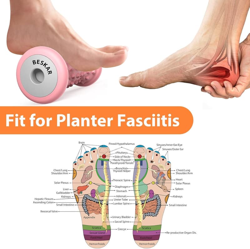 Portable Foot Massager Roller for Plantar Fasciitis Relief