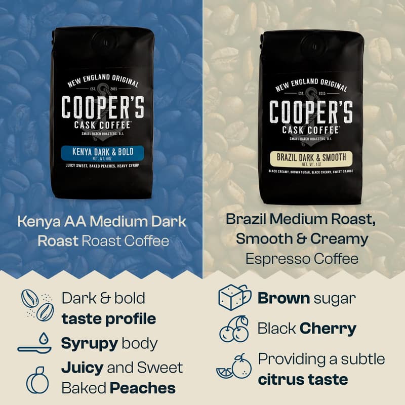 Espresso Sampler Gift Set - 24 oz of Brazilian, Kenyan & Ethiopian Roasts