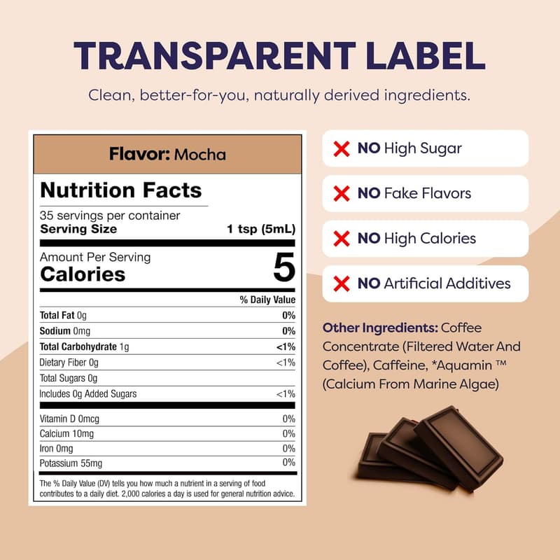 Mocha Cold Brew Coffee Concentrate - 35 Servings