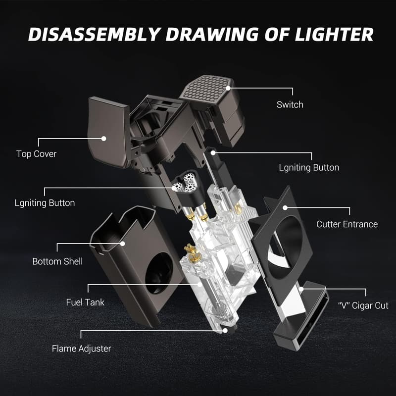 Triple Jet Flame Cigar Lighter with Cutter & Gift Box
