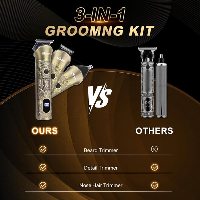 Men's Grooming Set: Cordless Beard Trimmer & Hair Clippers