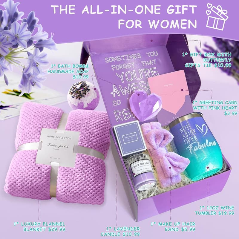Birthday Self-Care Gift Basket: Luxury Blanket & Relaxation Items