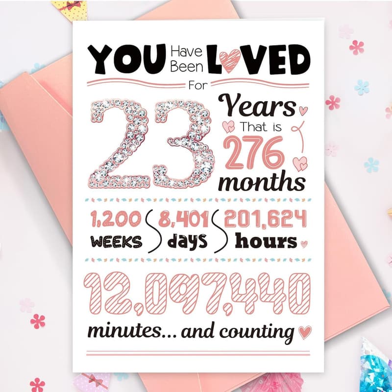 23rd Birthday Funny Greeting Card for Women