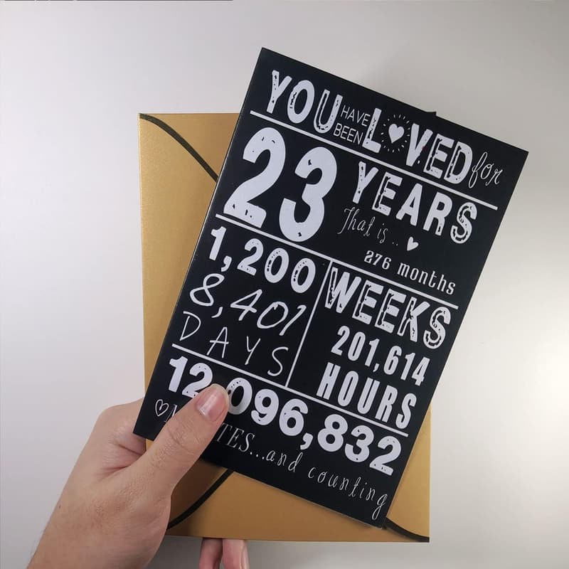 23rd Birthday Bold Greeting Cards for Young Adults