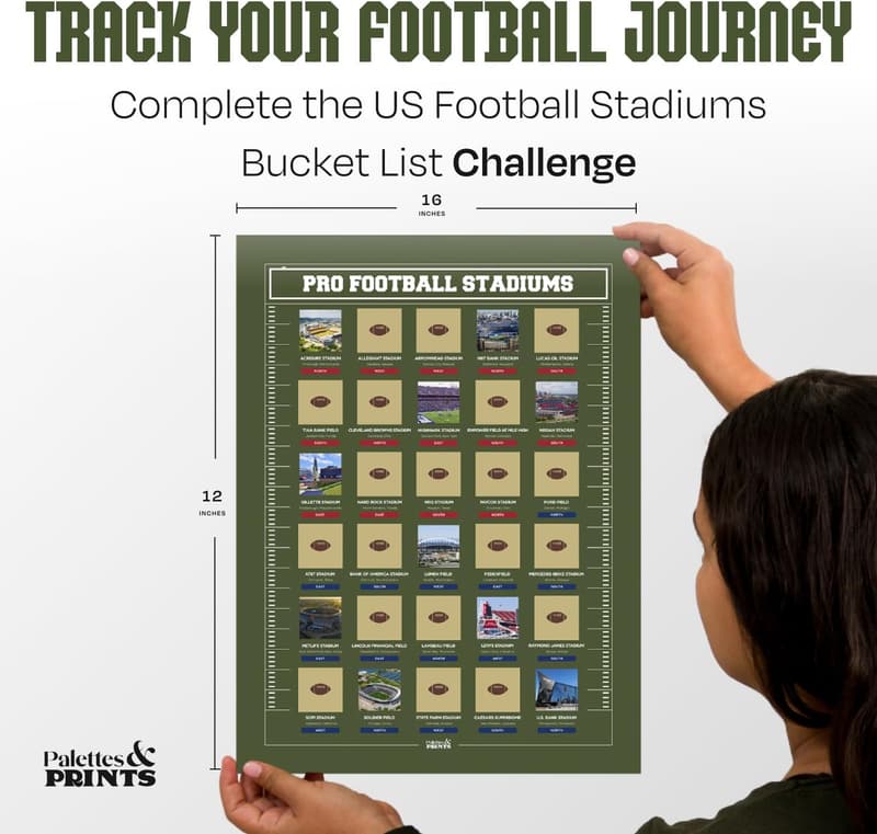 Football Stadiums Scratch Off Map for Football Fans & Dads