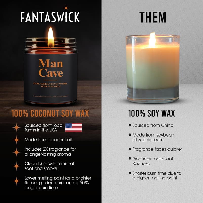Natural Coconut Soy Wax Scented Candle | 9oz | Man Cave