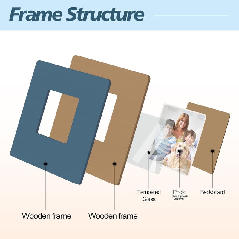 First Mother's Day Blue Picture Frame for New Moms