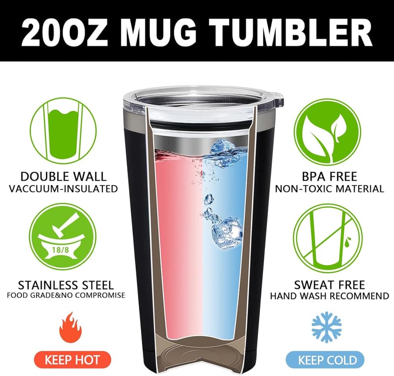 Baseball Tumbler for Men - 20oz Sports Gift