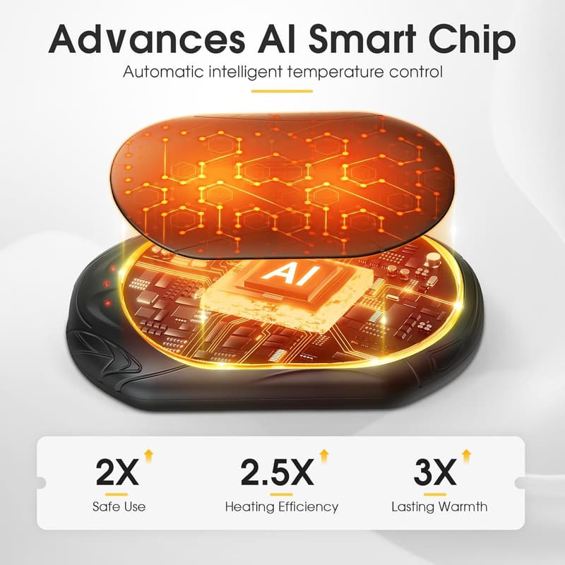 Rechargeable Portable Hand Warmers 6000mAh - 20Hrs Heat