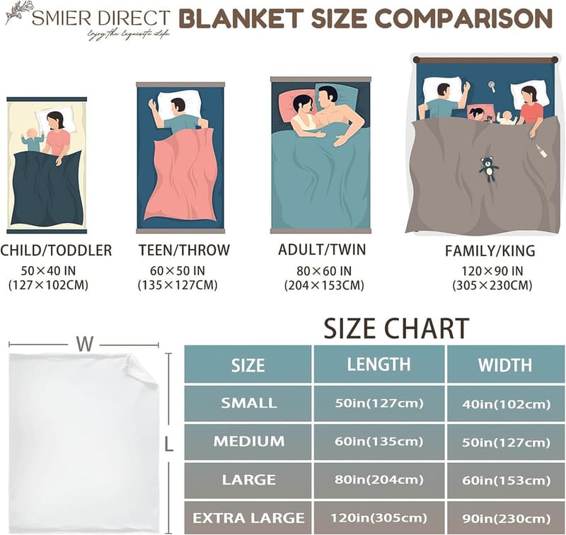 Cozy Potato Blanket for Men and Women - Soft Flannel 50x40in