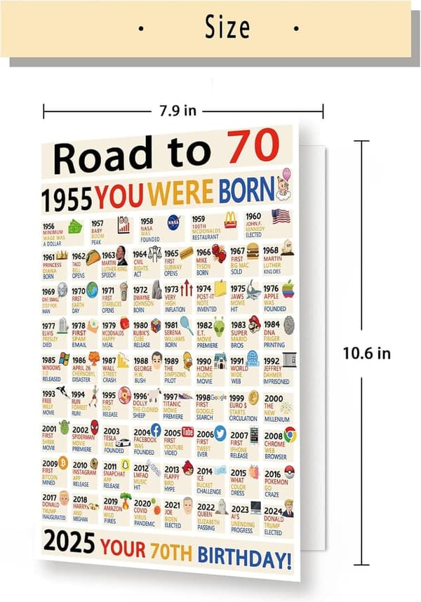 70th Birthday Jumbo Card for Women & Men, Funny Gifts