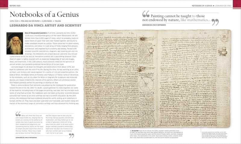 Diaries & Journals: The World's Greatest Collections