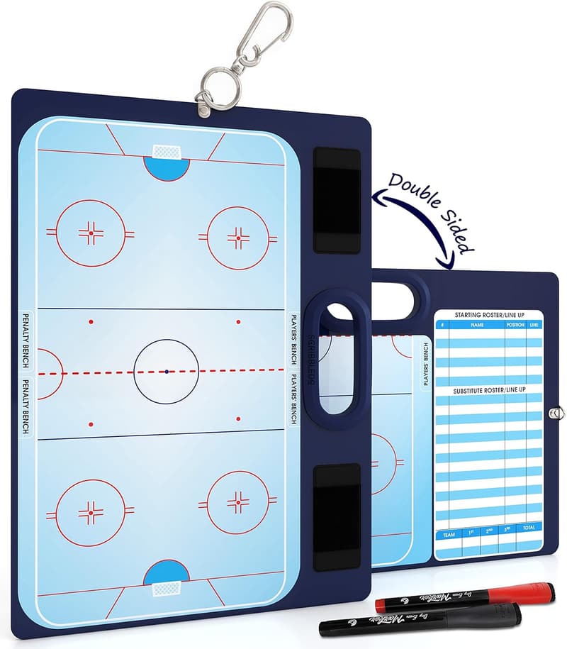 Hockey Coaching Double-Sided Dry Erase Board with Markers
