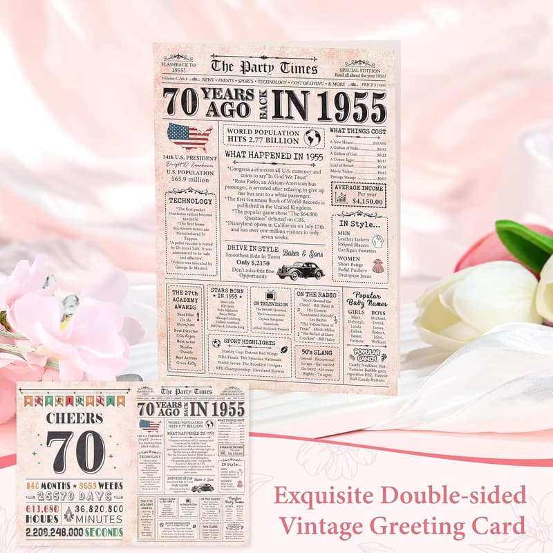 70th Birthday Gift for Women - Meaningful Keepsake for Mom