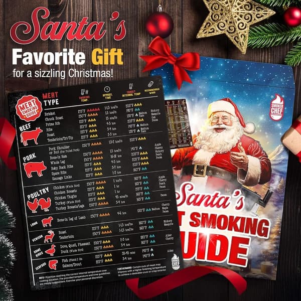 Christmas Smoker Accessories Guide for Men - Pellet Grill Essentials