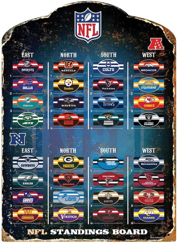 NFL Magnetic Standings Board for Sports Fans