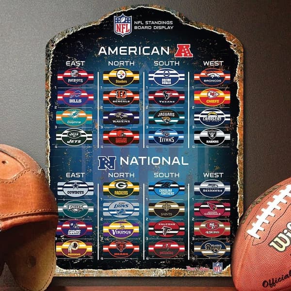 NFL Magnetic Standings Board for Sports Fans