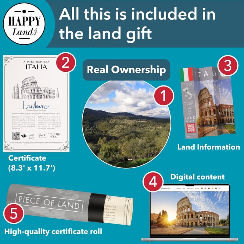 Unique Italian Gifts for Women and Men | Blank Certificate Included