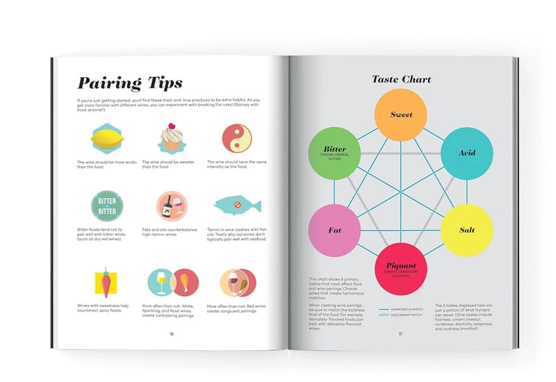 Wine Folly Magnum Edition: The Ultimate Wine Guide