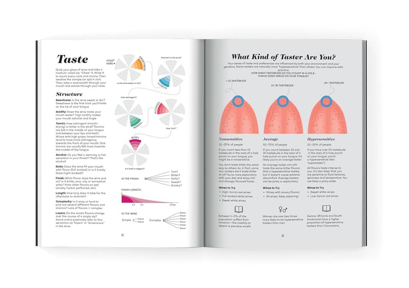 Wine Folly Magnum Edition: The Ultimate Wine Guide