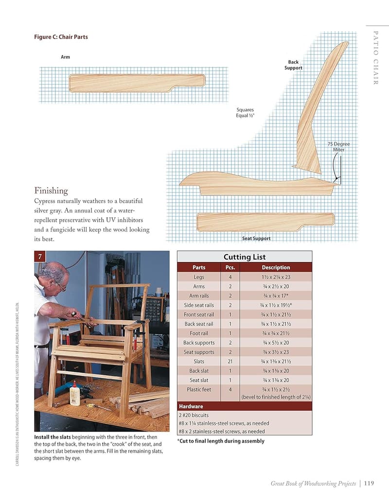 Woodworking Projects Book: 50 Indoor & Outdoor Ideas