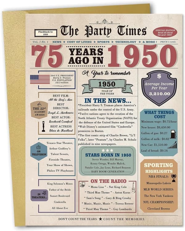 75th Birthday Card - Retro Gift for Men and Women